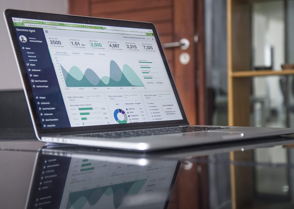 E-Ticaret KPI Rehberi: Takip Etmeniz Gereken 10 Metrik
